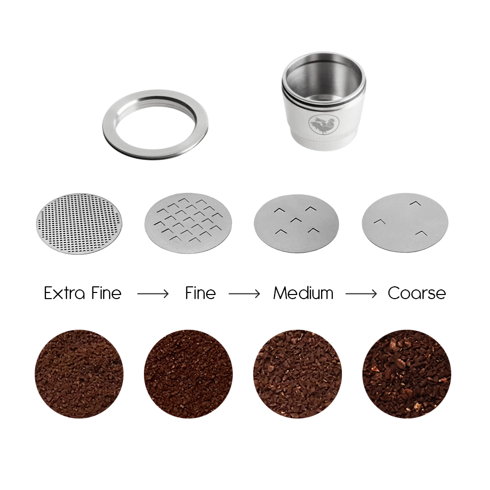 Filter Options for WayCap Stainless Steel Reusable Coffee Pod for Nespresso®