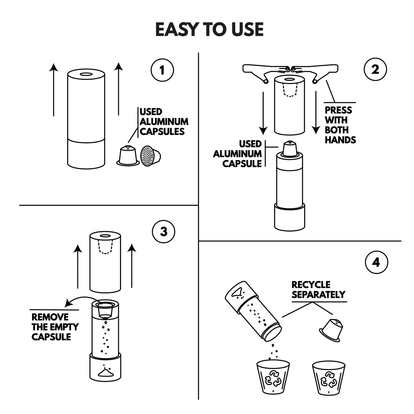 WayCap Recicloo - Coffee Capsules Recycling Tool